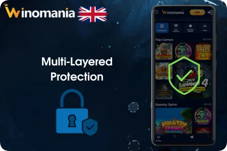 Winomania UK advanced security measures showcasing multi-layered data protection